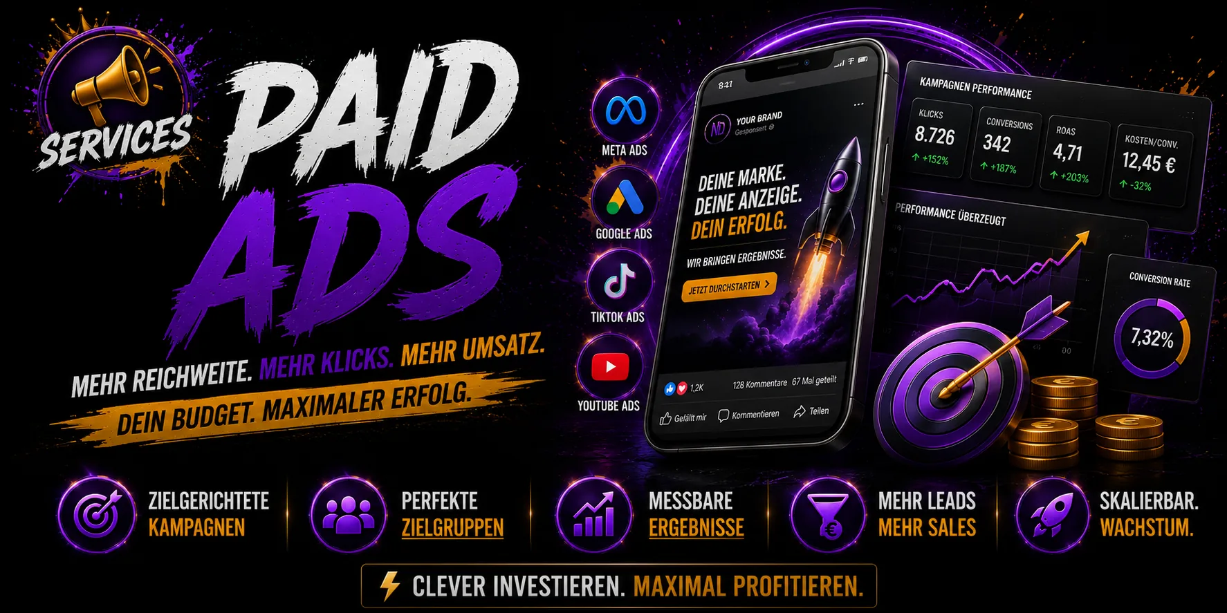 Paid Ads — Mehr Reichweite. Mehr Klicks. Mehr Umsatz. Dein Budget. Maximaler Erfolg.