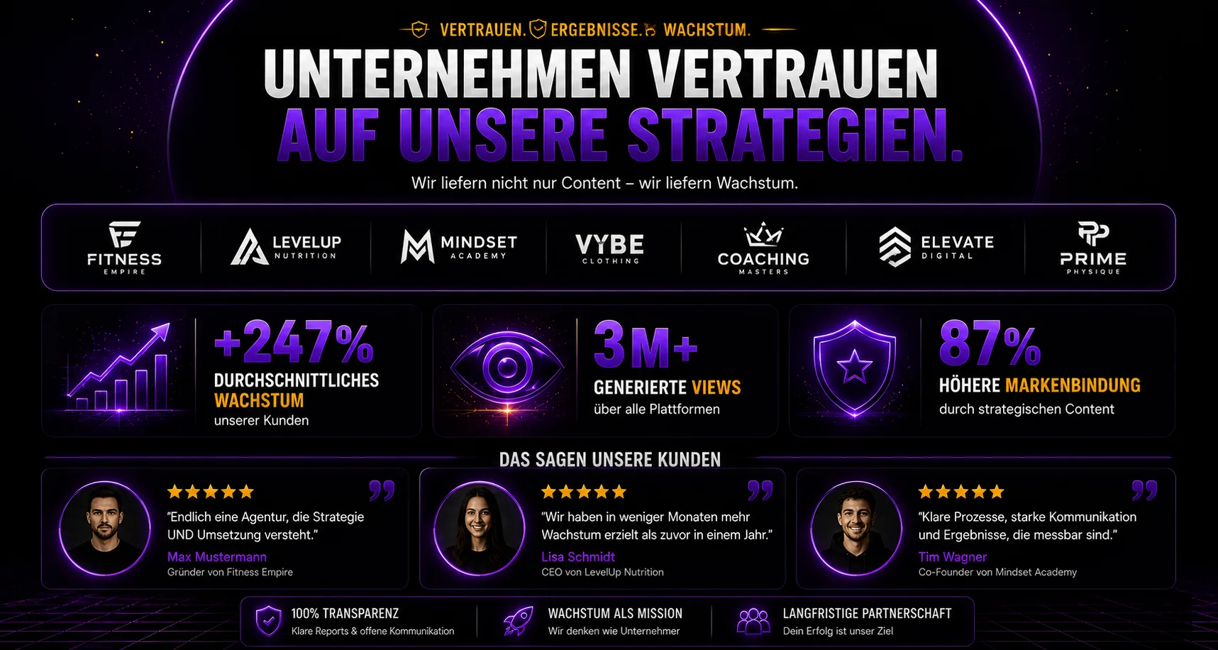 Unternehmen vertrauen auf unsere Strategien